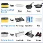 Kitchen Smart Cleaning Brush