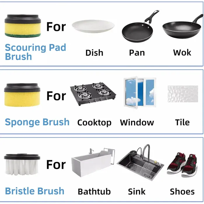 Brush head options